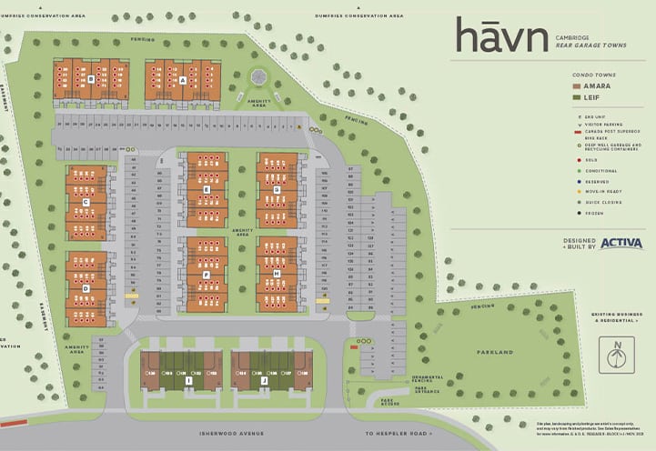 Layout